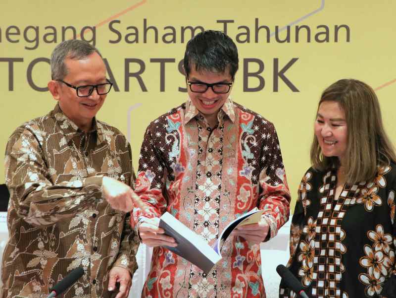 pertumbuhan laba